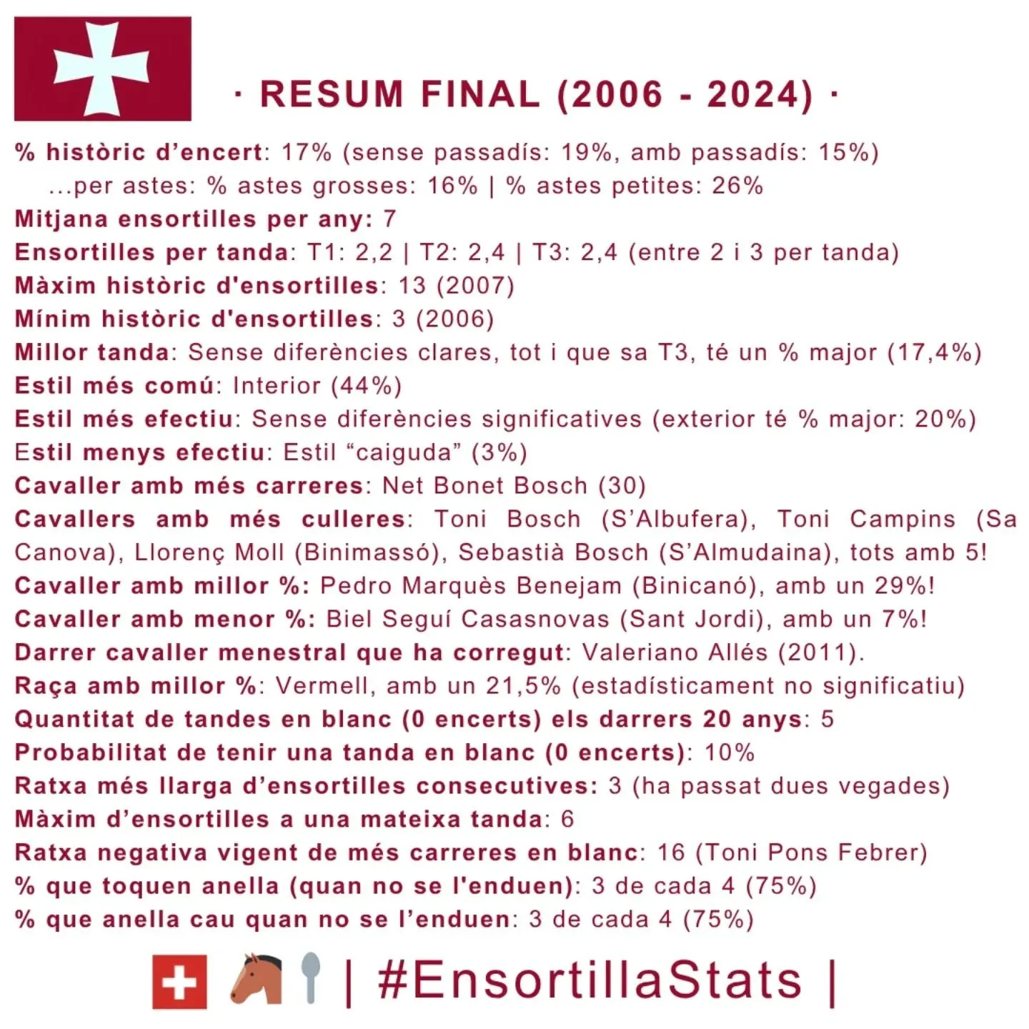 RESUM FINAL!