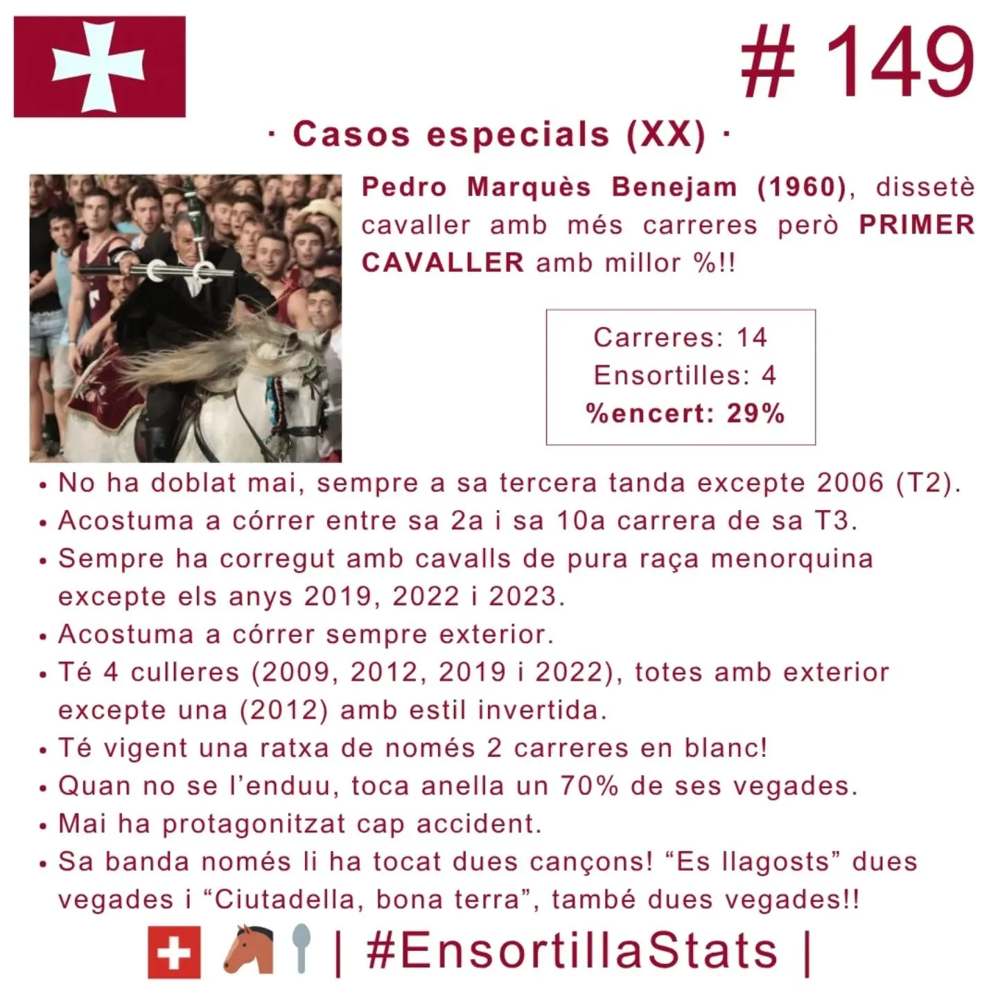 #149 | Pedro Marquès Benejam