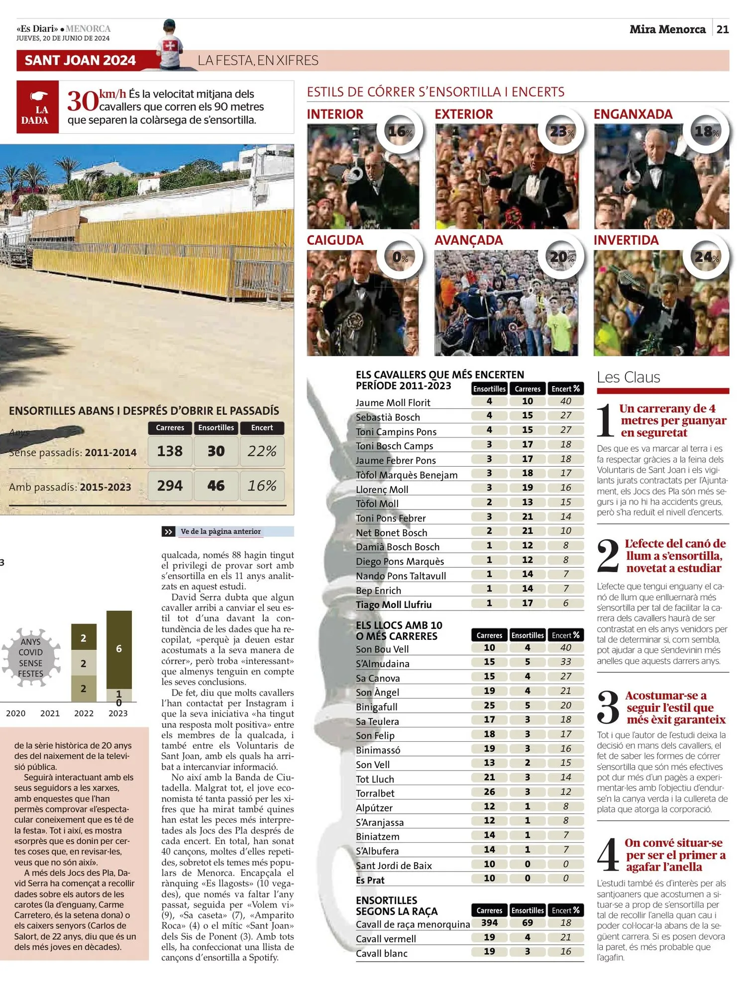 Artículo de prensa local sobre Ensortilla Stats, página 2