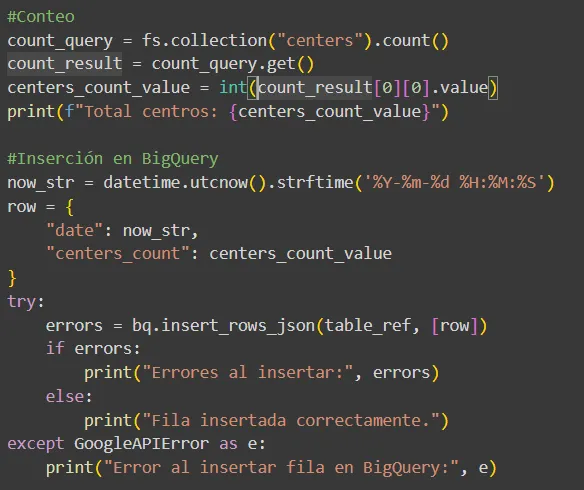 Script en Python que lee las tablas de Firebase y las inserta en BigQuery